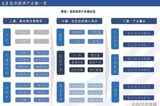 拜仁落后8分，球迷热议：凯恩诅咒真的存在 他把拜仁变成热刺？